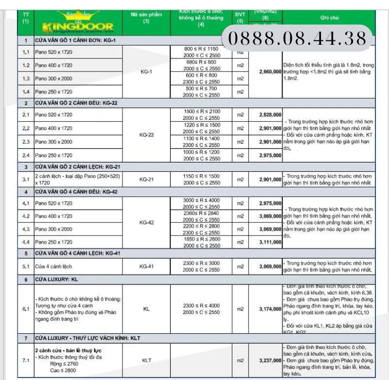 Cửa thép chống cháy mới nhất