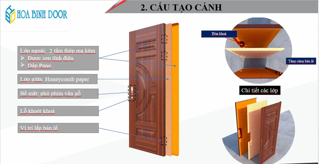 Báo giá cửa thép vân gỗ tại Củ Chi