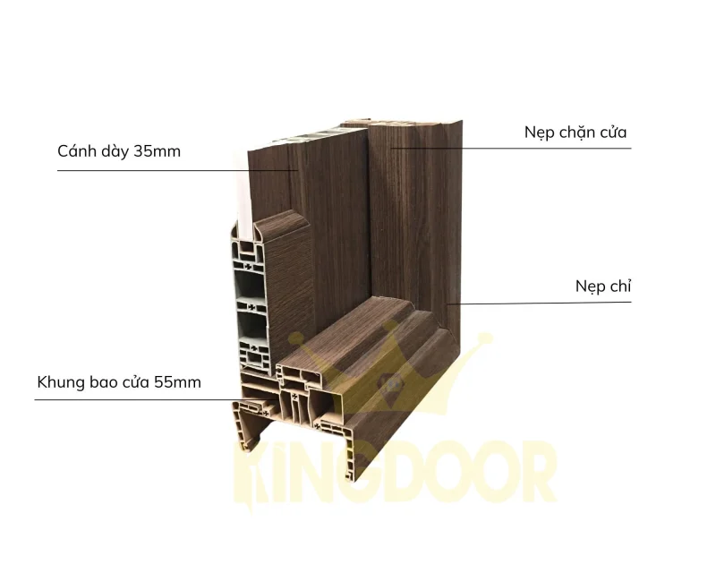 Cửa nhựa nhà vệ sinh giá rẻ tại Phú Nhuận