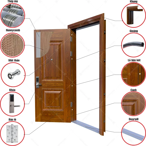 Báo giá cửa thép vân gỗ tại Bình Chánh