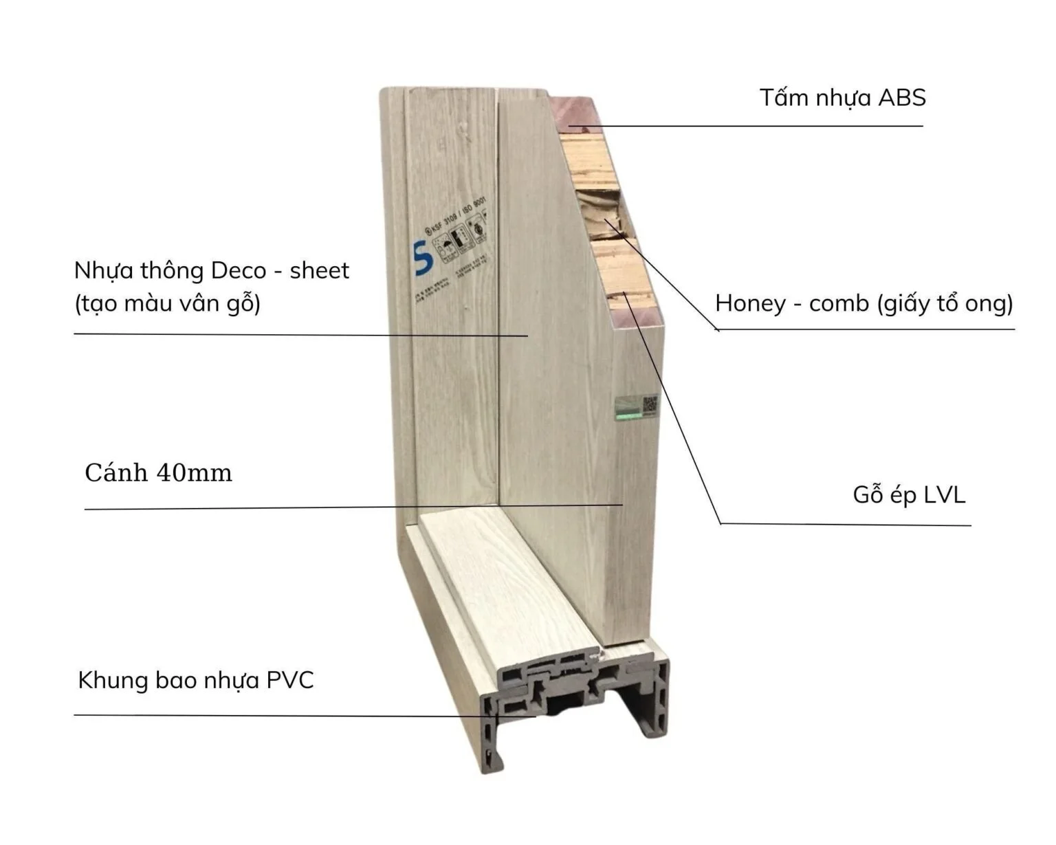 Bảng giá cửa nhựa ABS Hàn Quốc chính hãng