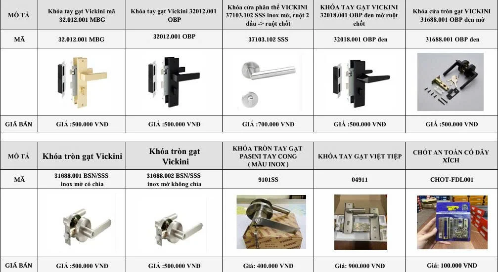 Cửa nhựa composite tại Thủ Thừa Long An