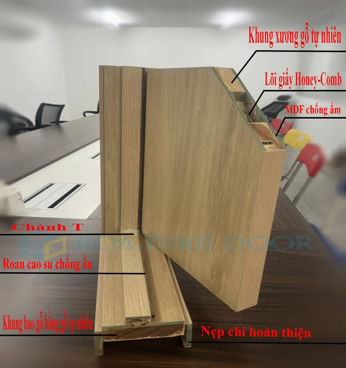 Báo giá cửa gỗ MDF Melamine - Cập nhật mới nhất