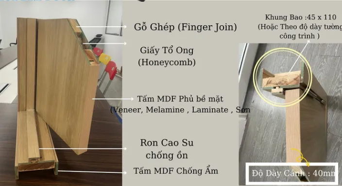 Báo giá cửa gỗ công nghiệp MDF Melamine tại Long An - Cập nhật tháng 8/2025