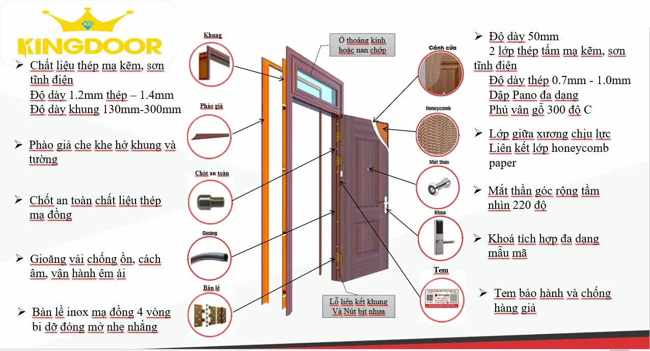 Cửa thép vân gỗ tại Kiên Giang - Cập nhật mới nhất