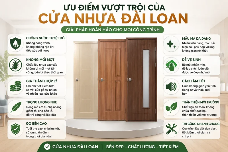 Giá Cửa Nhựa Đài Loan Tại Hóc Môn