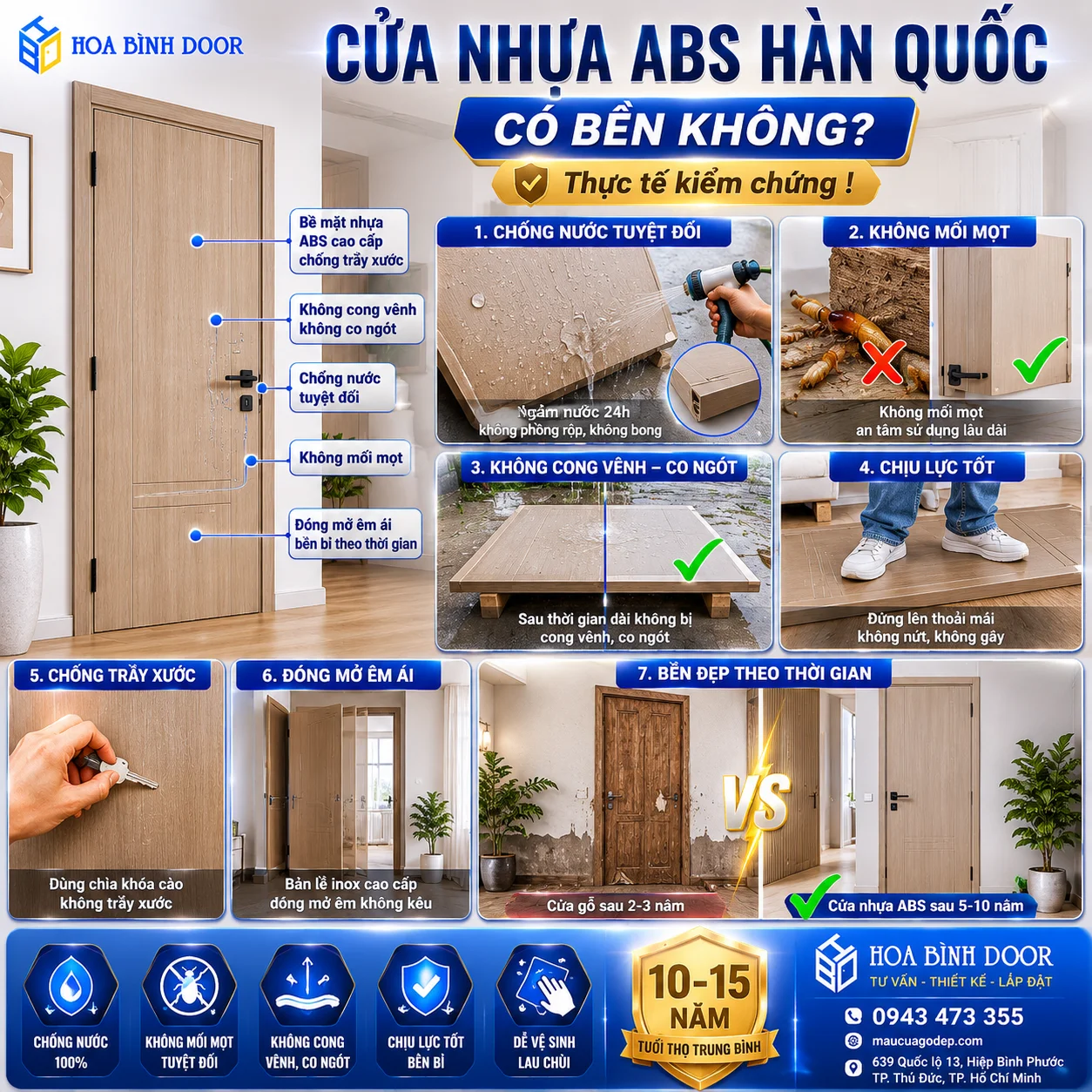 cua-nhua-abs-han-quoc-bao-nhieu-tien-1-bo