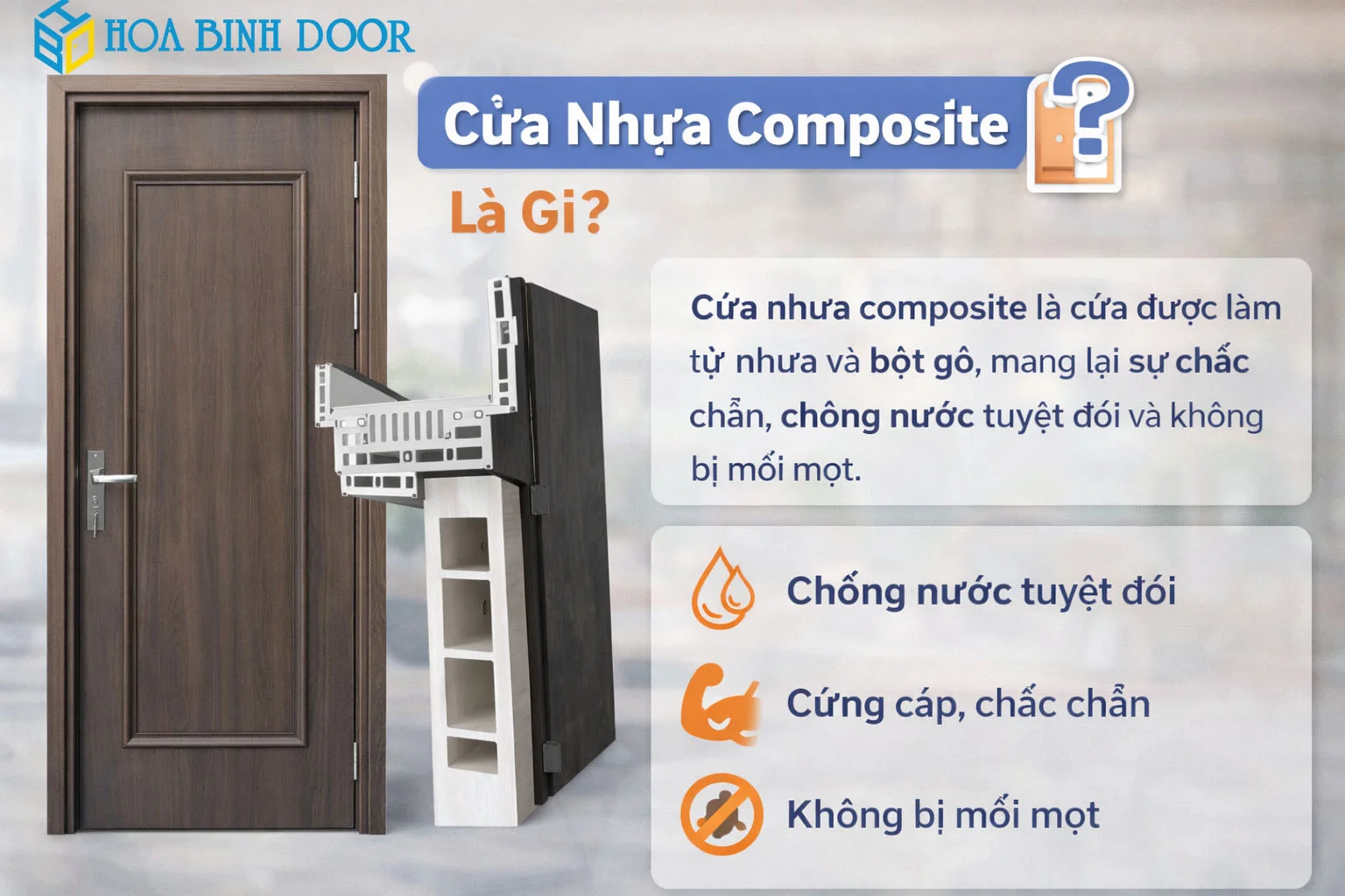 Báo giá cửa nhựa Composite tại phường Linh Đông