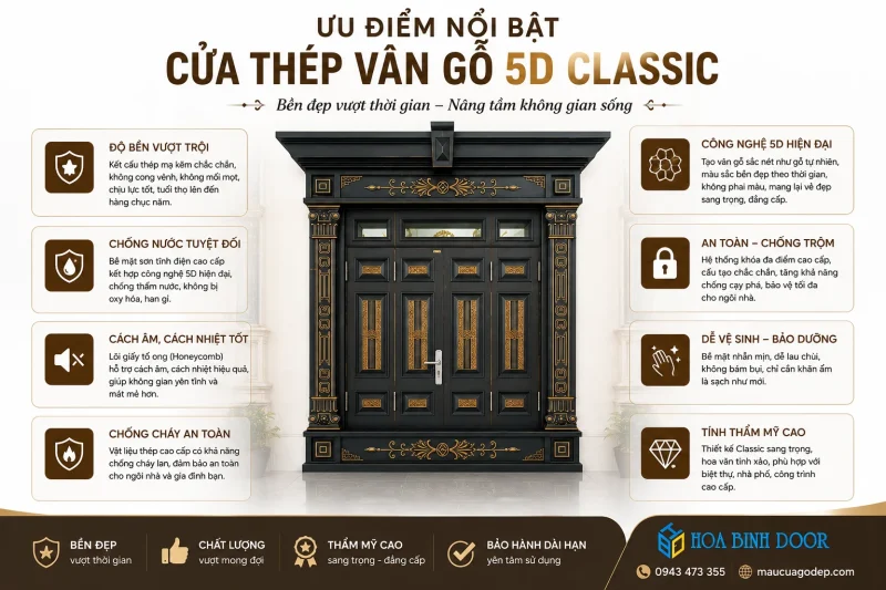 ưu điểm Nổi Bật Cửa Thép Vân Gỗ 5d Classic